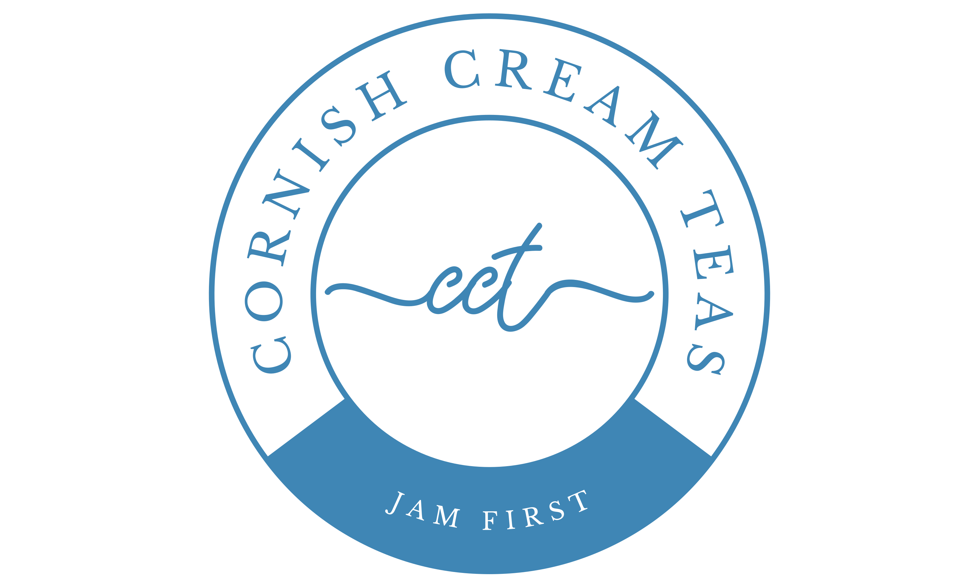 Cornish Cream Teas